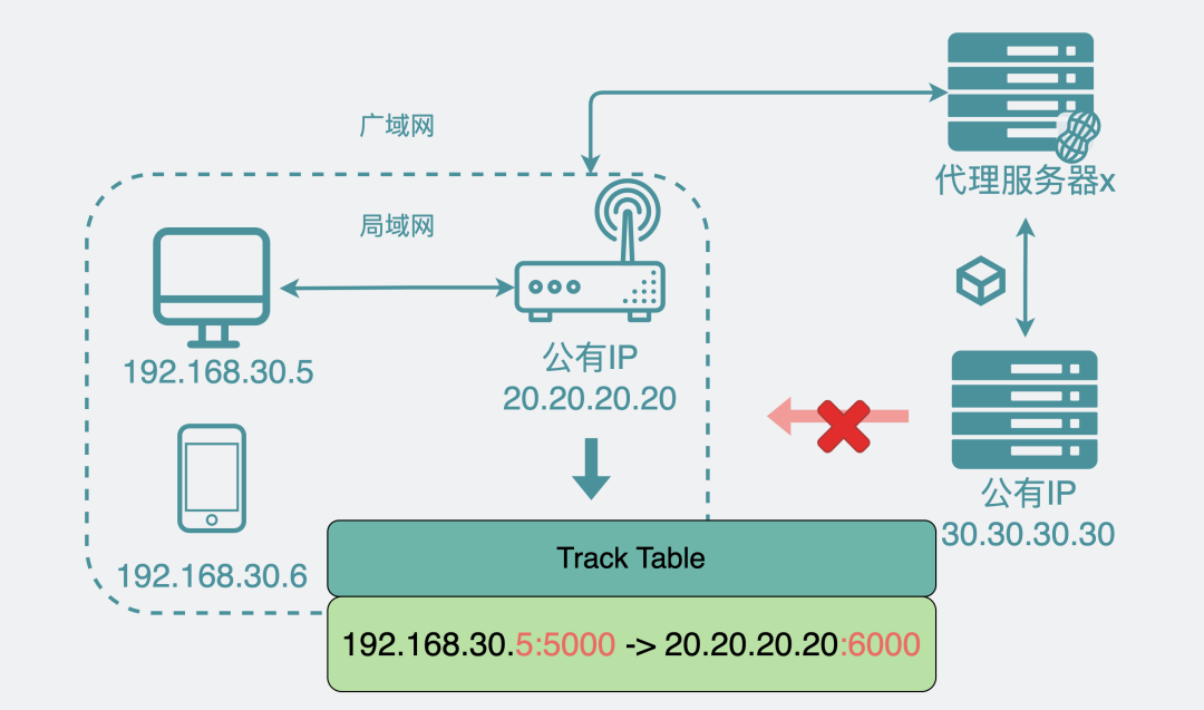 NAT_202313110234515